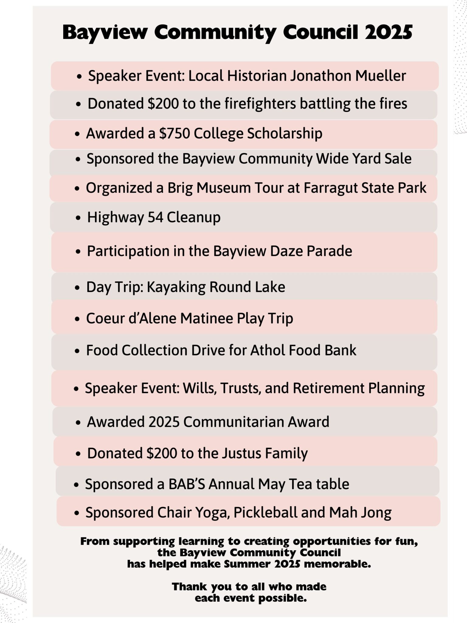List of Upcoming and Past Fundraising and Special Events – Bayview ...